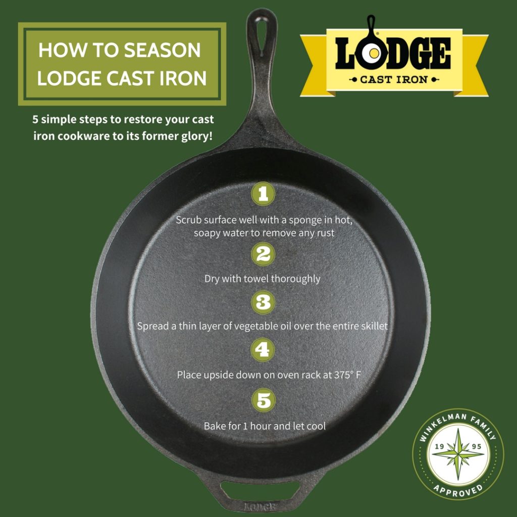 Lodge LPGI3 Cast Iron Reversible Grill/Griddle, 20-inch x 10.44-inch, Black